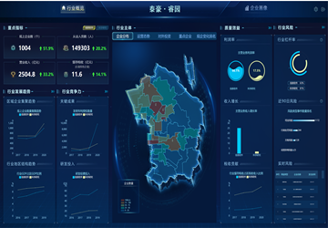 贝斯特全球奢华睿园