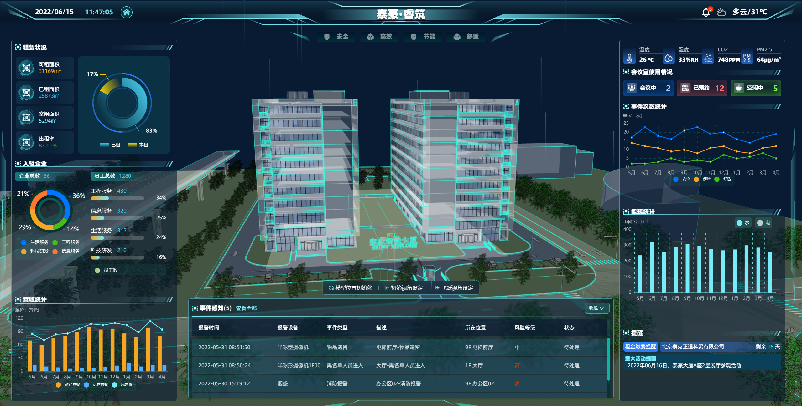 3、贝斯特全球奢华睿筑平台2022.6.15.png